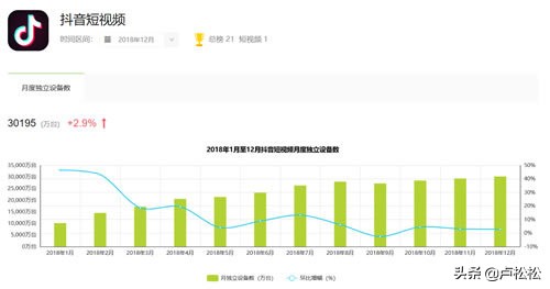 抖音违规封禁怎么解除,抖音禁封了怎么解开
