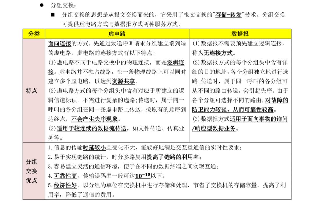 老杨课堂怎么样,老杨商学院教学视频