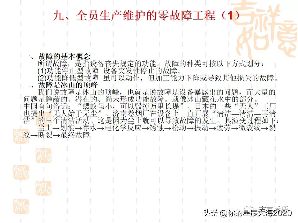 tpm学习心得,tpm学习视频