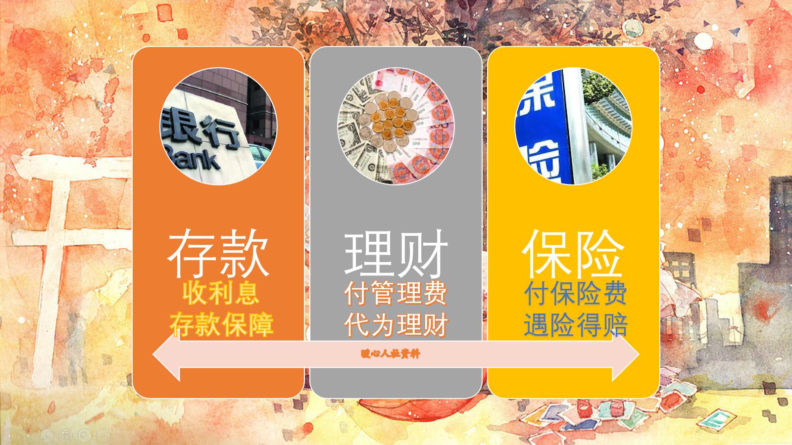 如何区分银行利率是复利还是单利,银行单利与保险复利的区别