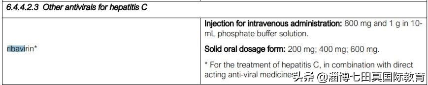 满满干货！这个抗病毒药在流感季节开的特别多，家里有的话快扔吧