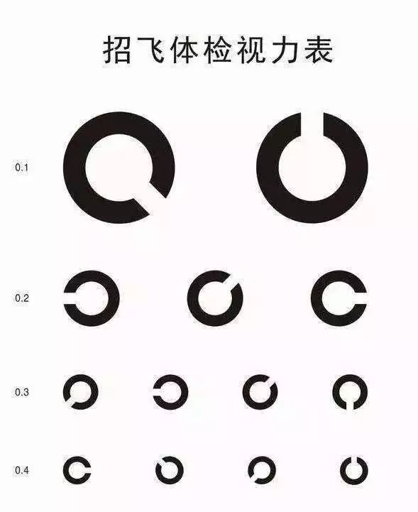 金都通航上街航校怎么样,上街机场金都航校
