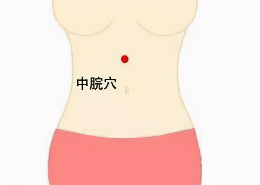 湿热重，容易长痘痘，一定要艾灸这三个穴位