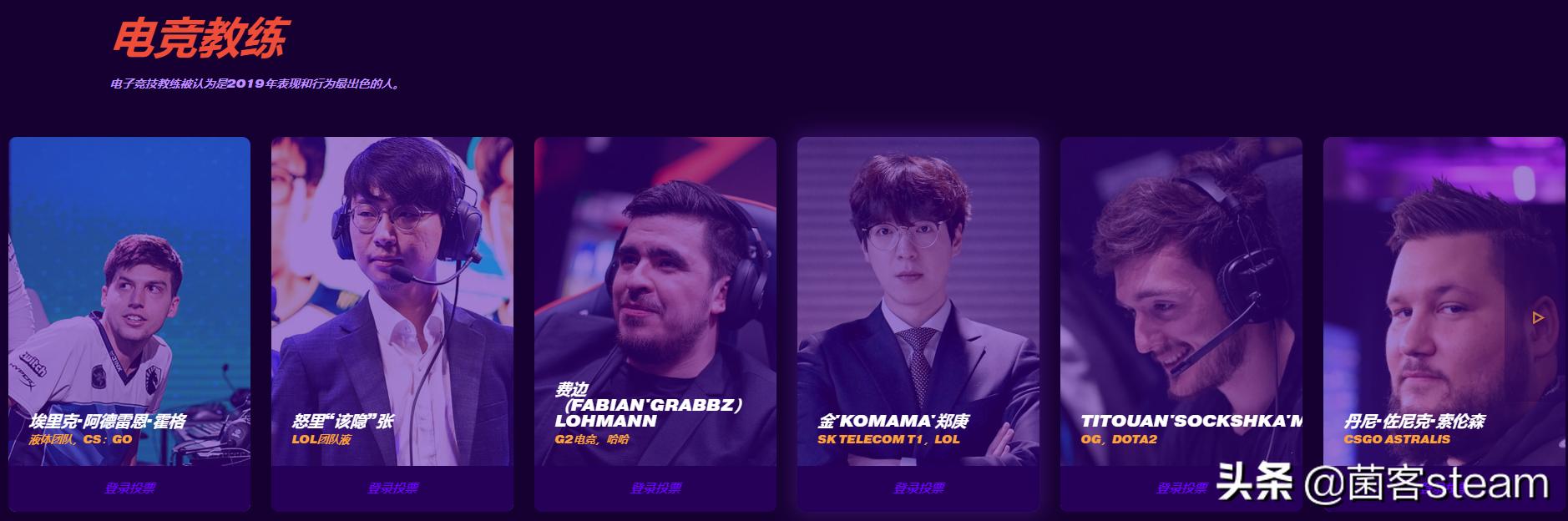 tga2019入围名单,tga历年入围获奖名单