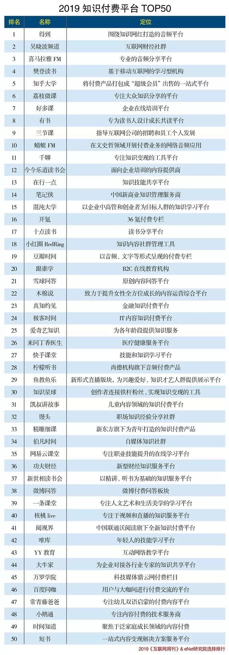 2023年做微商还能挣到钱吗,以前做微商怎么赚钱的