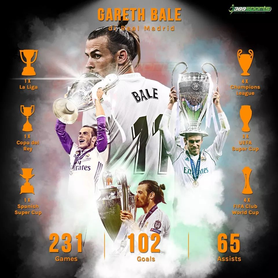 加雷斯贝尔黑西装照片,加雷斯贝尔完整视频