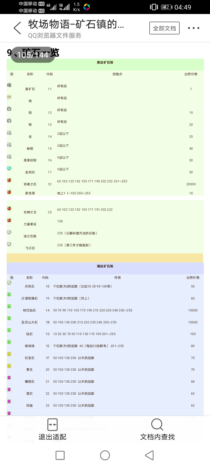 牧场物语矿石镇的伙伴们爱情事件,gba牧场物语矿石镇的伙伴们攻略