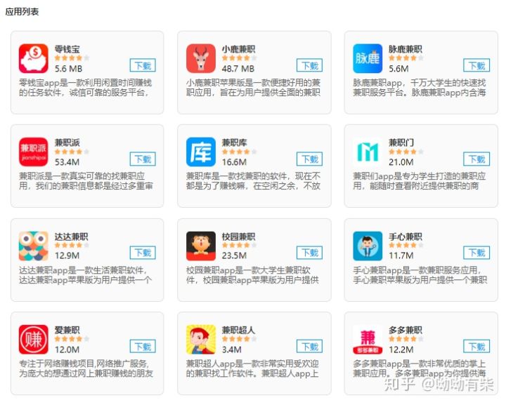 做微商最赚钱的一个方法,做微商赚钱的十大方法