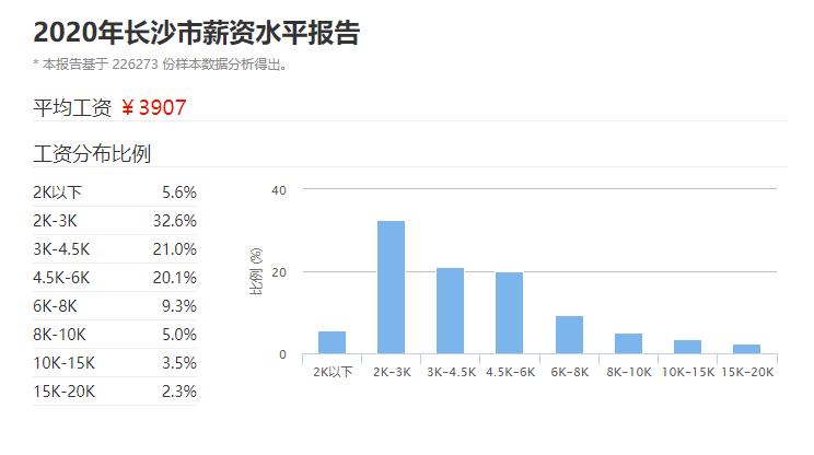 寒冷来袭这些取暖神器一定要警惕,冬天家里没暖气的取暖神器