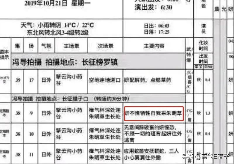 加戏咖是谁,加戏咖盘点