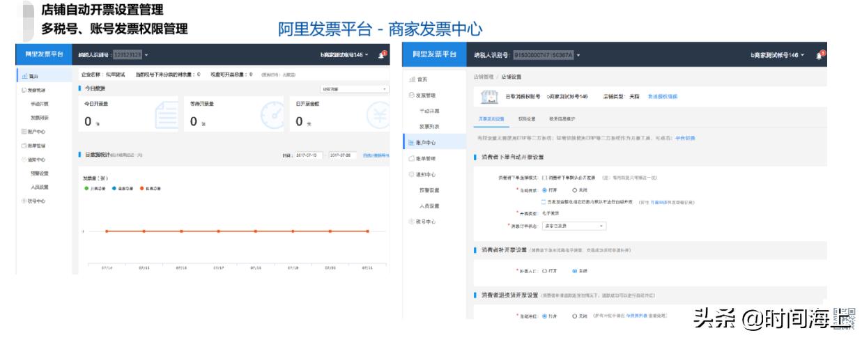 天猫购物多久还能申请发票,天猫怎么开增值税专用发票