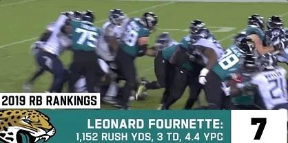 嘻哈风带你看跑卫排名:亨利大帝没进前三?“麦咖啡”笑傲群雄