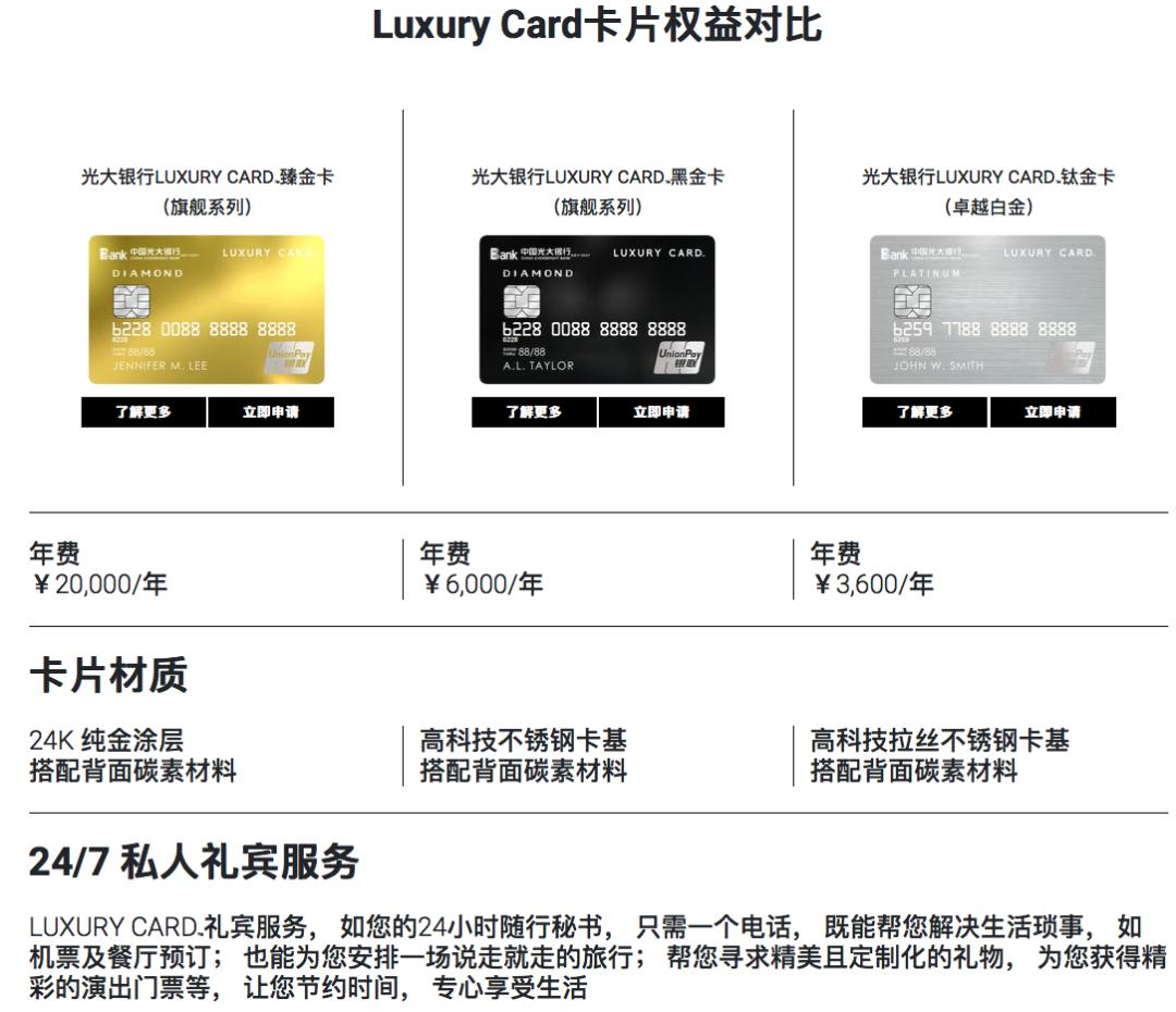 什么卡称为高端卡,高端卡都是双币卡