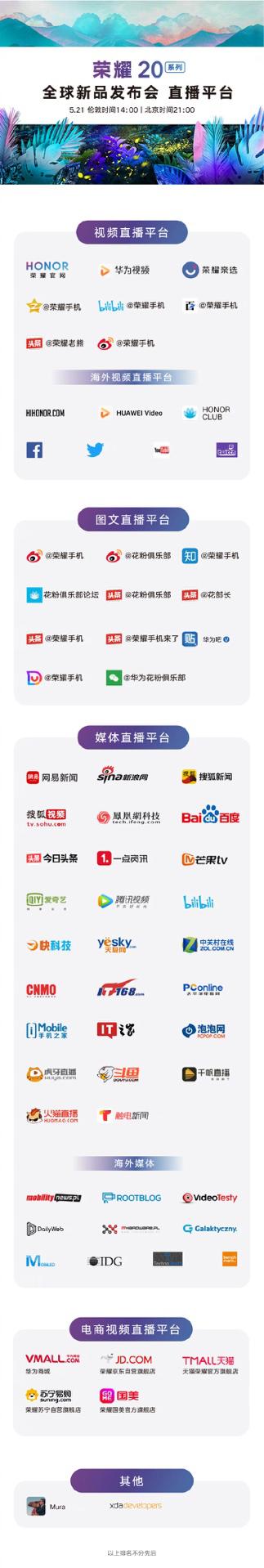 荣耀20系列拍照测评,荣耀20系列最强拍照手机2699起