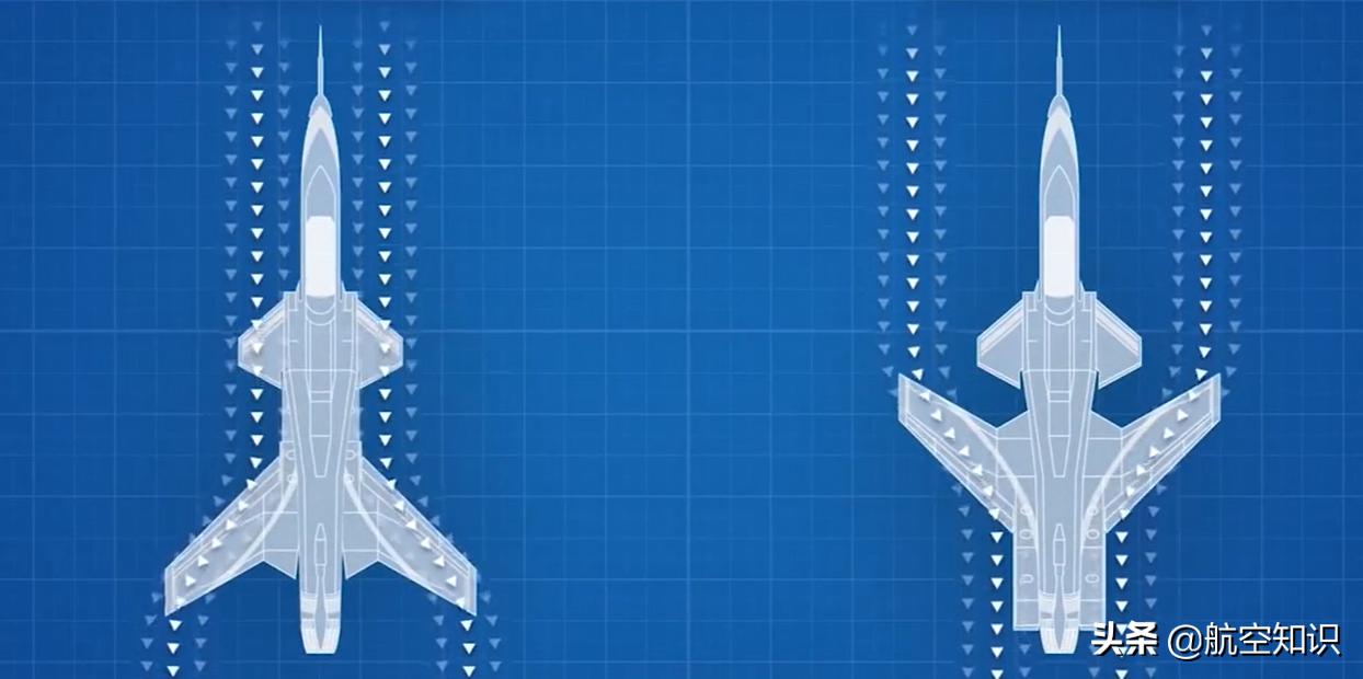 世界上最科幻的前掠翼飞机,科幻前掠翼