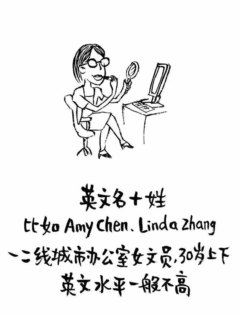 何苦为难微信名字前面带很多A的石材人……