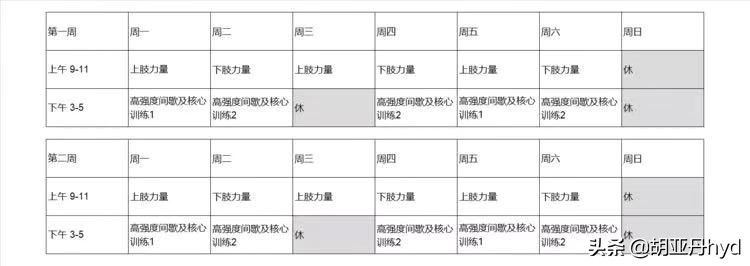 收藏这套训练居家也能练出好身材,收藏训练计划