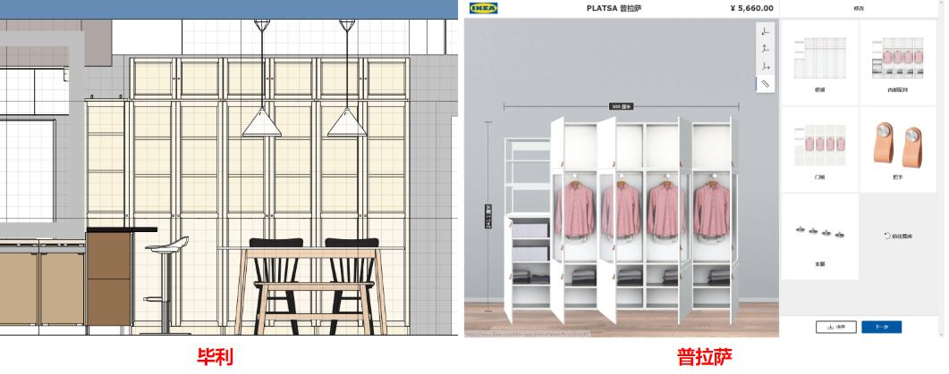 宜家自己设计并安装,宜家初步教程