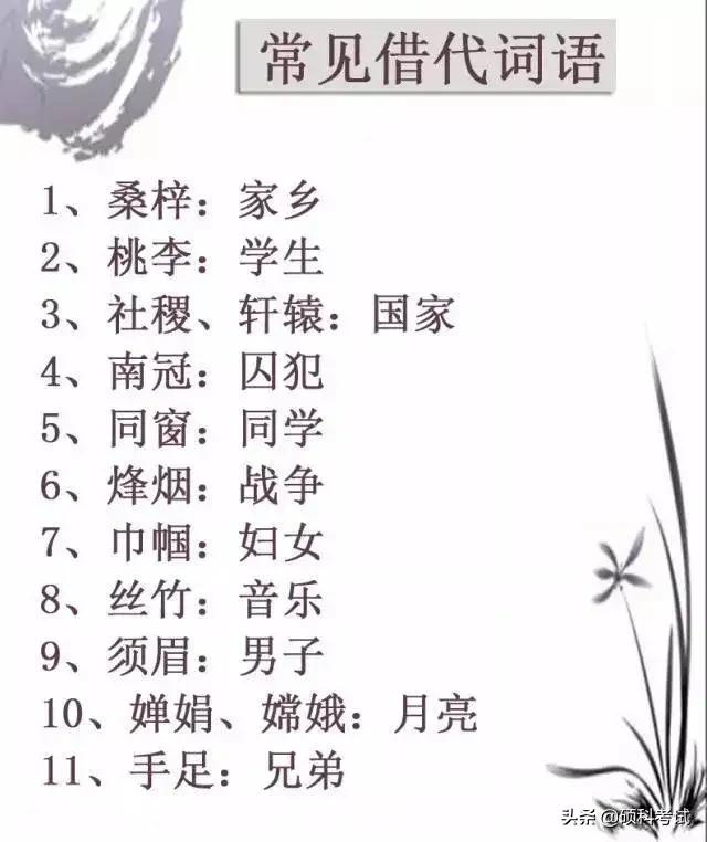 六年级语文小升初每年必考知识点,六年级语文必考小升初文言文