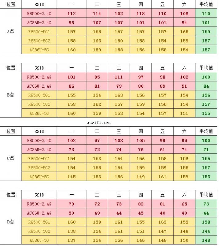 huaweihilink多功能网关,华为路由器hilink组网