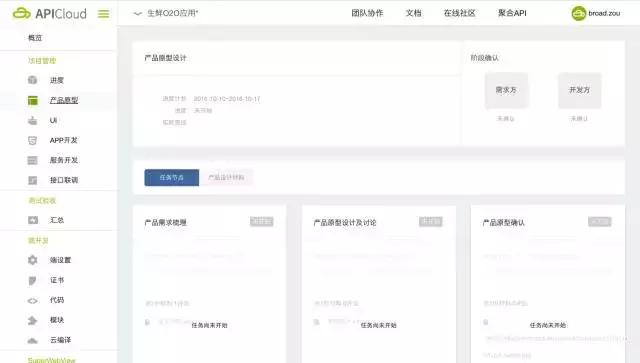 app软件开发的费用和流程,app手机软件开发参考流程步骤