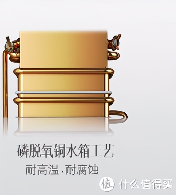 哪种热水器最好又实用,哪种类型的热水器比较好