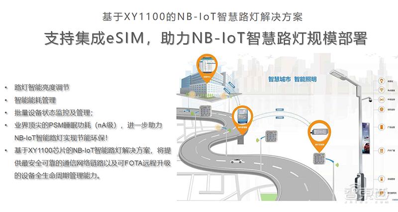全球芯片流片企业,存储芯片订单超百亿的上市公司