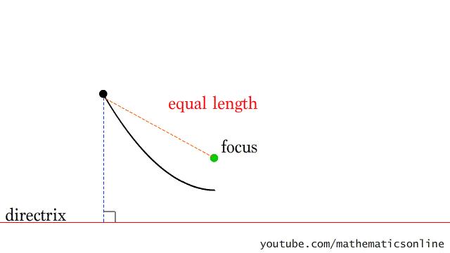 趣味数学三角形数角的方法,数学多边形及其内角和
