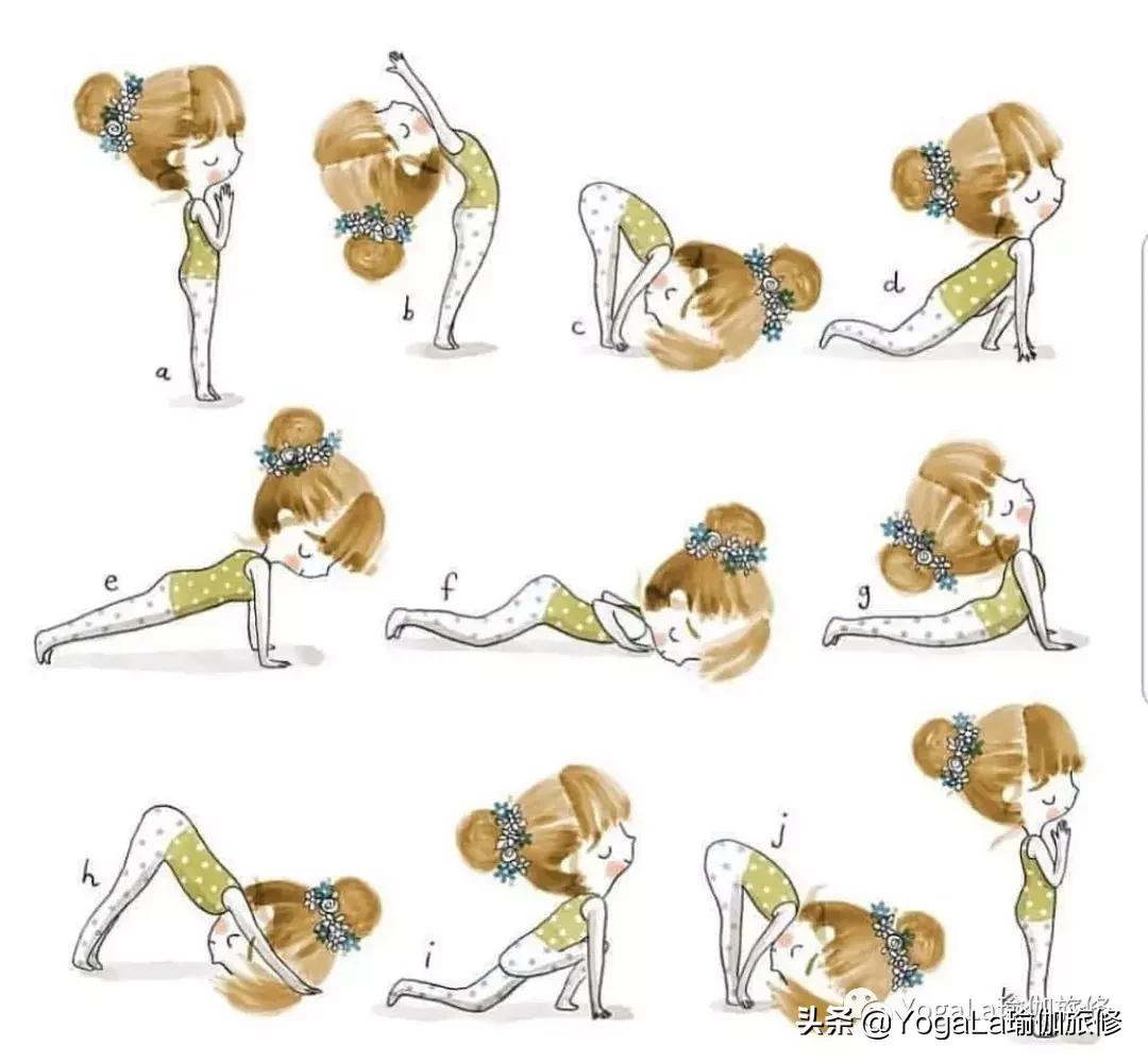 YogaLa2019印度南部阿育啡陀认证课程+排毒解压之旅