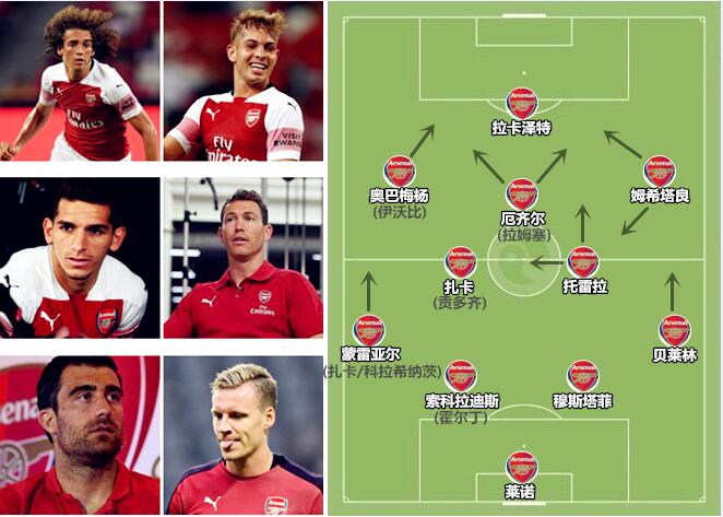 埃梅里最佳战术体系,埃梅里面对困境时球队表现更好了