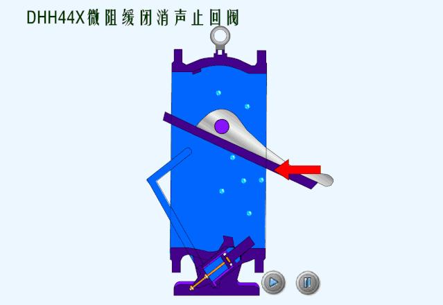 各种阀门原理动画演示,截止阀门结构原理动画
