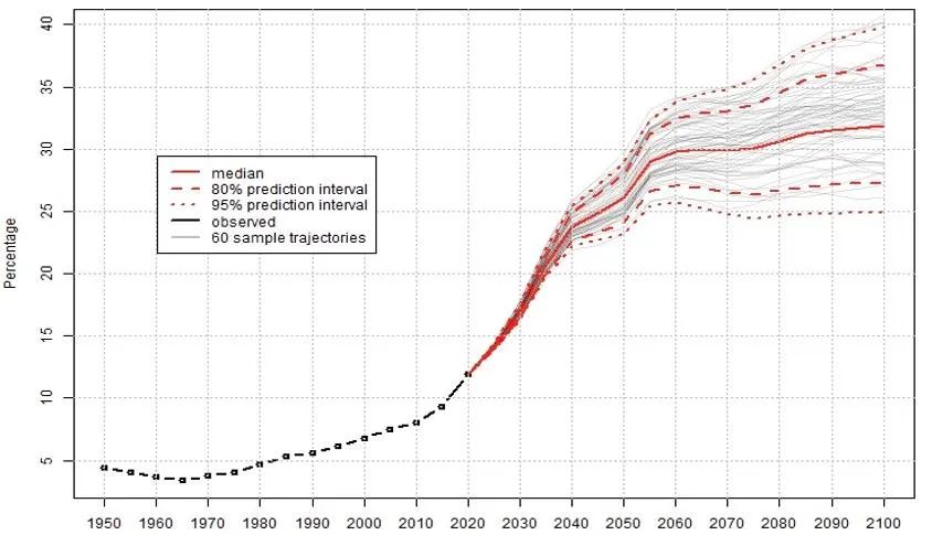 为了照顾他，只能绑住他｜养老院最残酷也最真实的一面