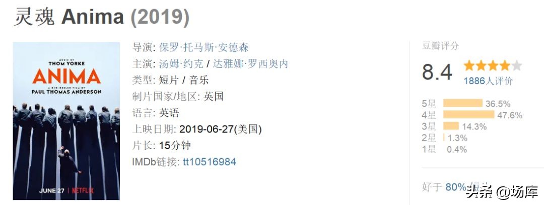 3分钟看完豆瓣高分短片,9部有趣的高分短片