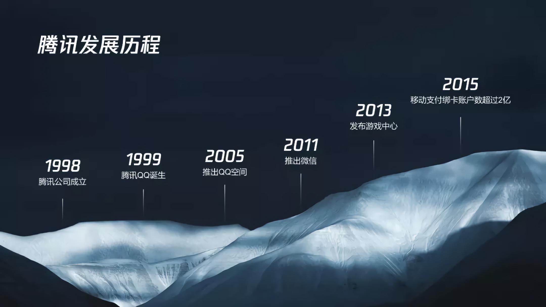 保姆级慢速教程,保姆级时间管理