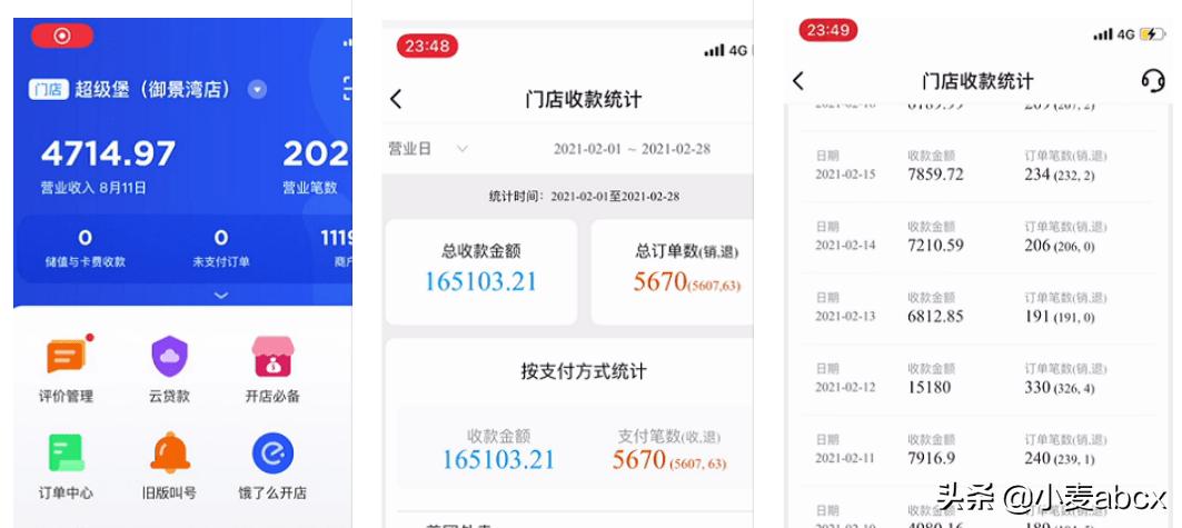 汉堡店现在前景如何,如何让汉堡店的生意变火爆起来