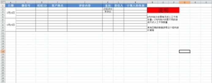 如何评估淘宝店铺权重高低的原因,淘宝店铺权重和商品权重算法