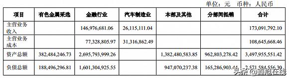 甘肃首富阙文彬和云南白药有关吗,甘肃省首富改判无罪