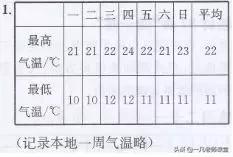 四年级数学下册简便计算题100道,人教版四年级下册数学书答案全部