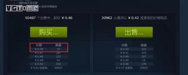 为什么想在steam上玩个游戏这么难,玩steam游戏必须知道的知识