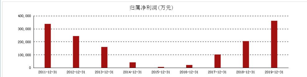 恒立液压产品怎么样,恒立液压的深度解析