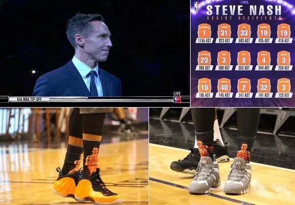 风之子纳什和白巧克力,风之子纳什名人堂完整版