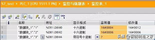 鏍戣帗娲炬帴鍏ラ樋閲屼簯iot,鏍戣帗娲緎7