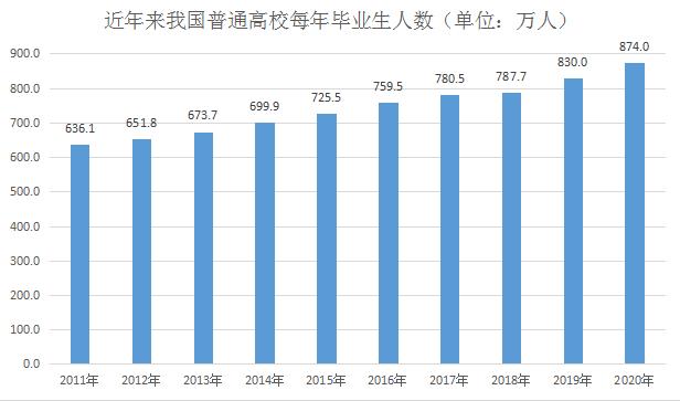 幼师职业素养和职业成长总结,幼师职业养成记