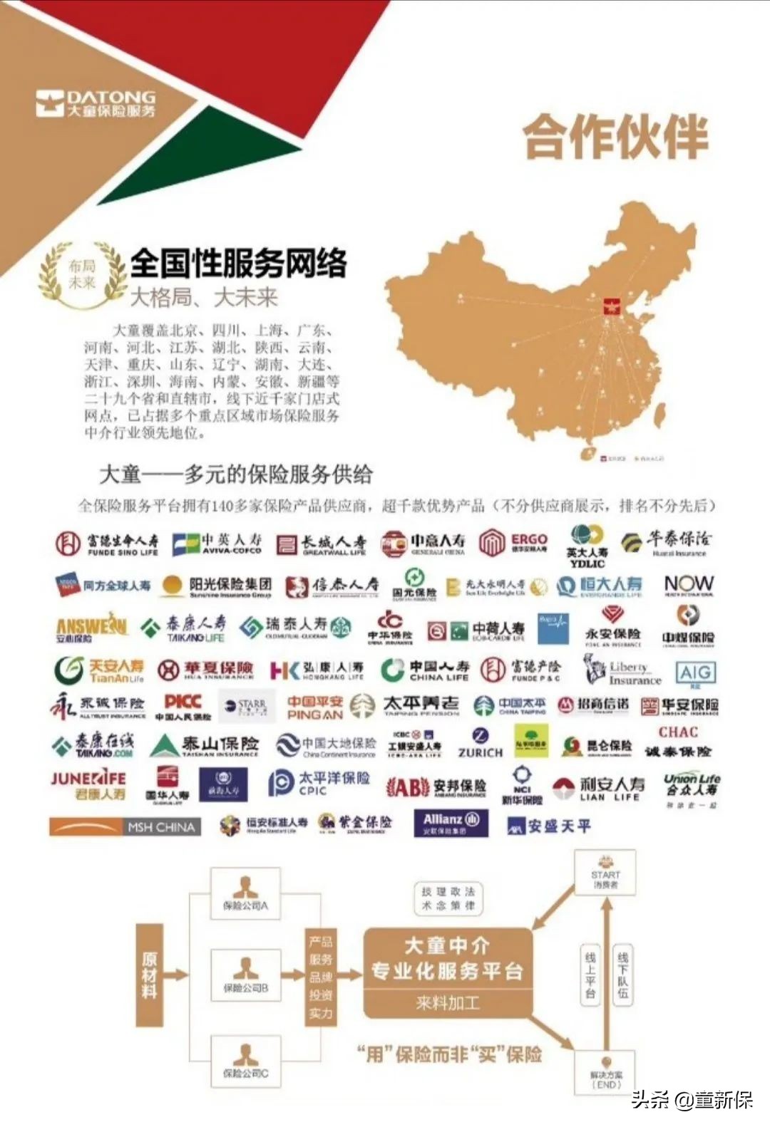 我为什么要转型保险经纪人,个人保险经纪人发展趋势