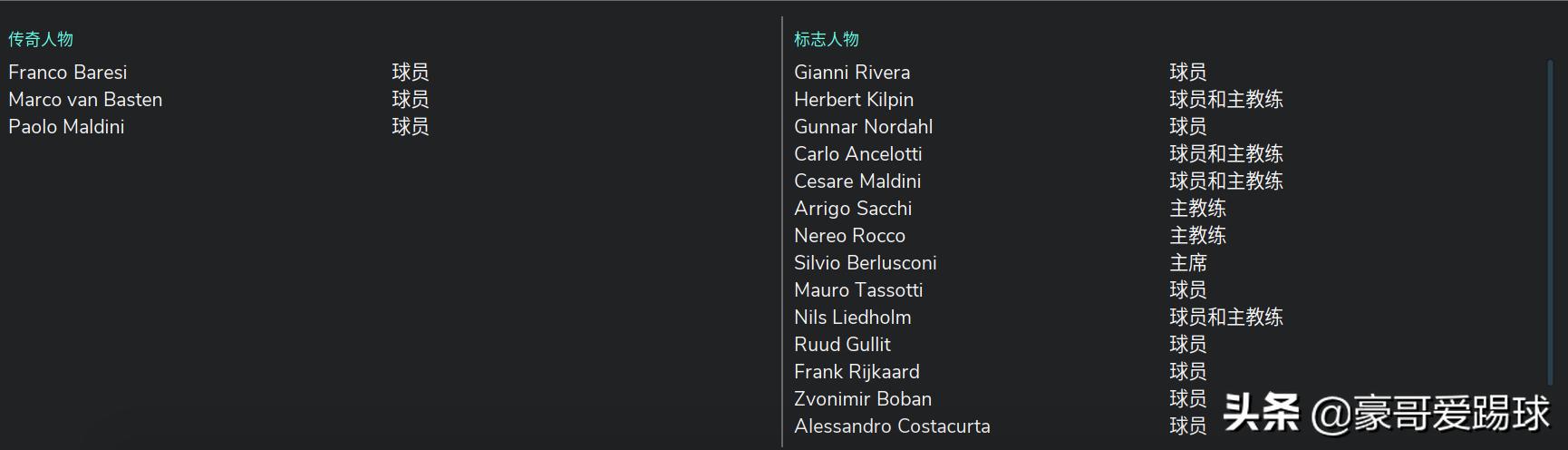 fm2016足球经理妖人盘点,fm2020足球总监