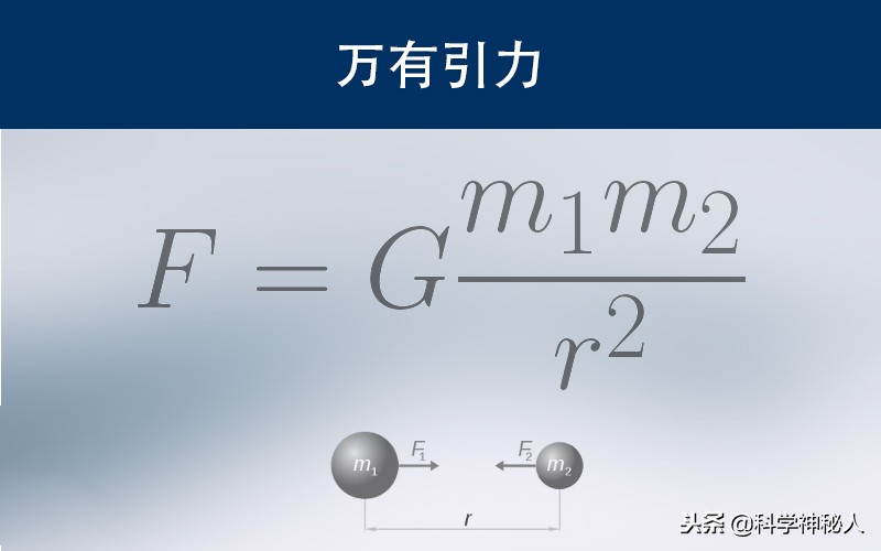 人类有史以来最伟大的十个公式,人类最伟大七个公式
