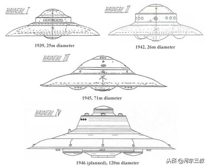 二战德国飞碟纪录片,二战空战英雄德国飞碟