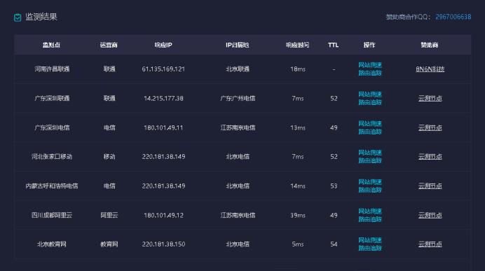 网站运营必备技能大揭秘,网站运营必备手册