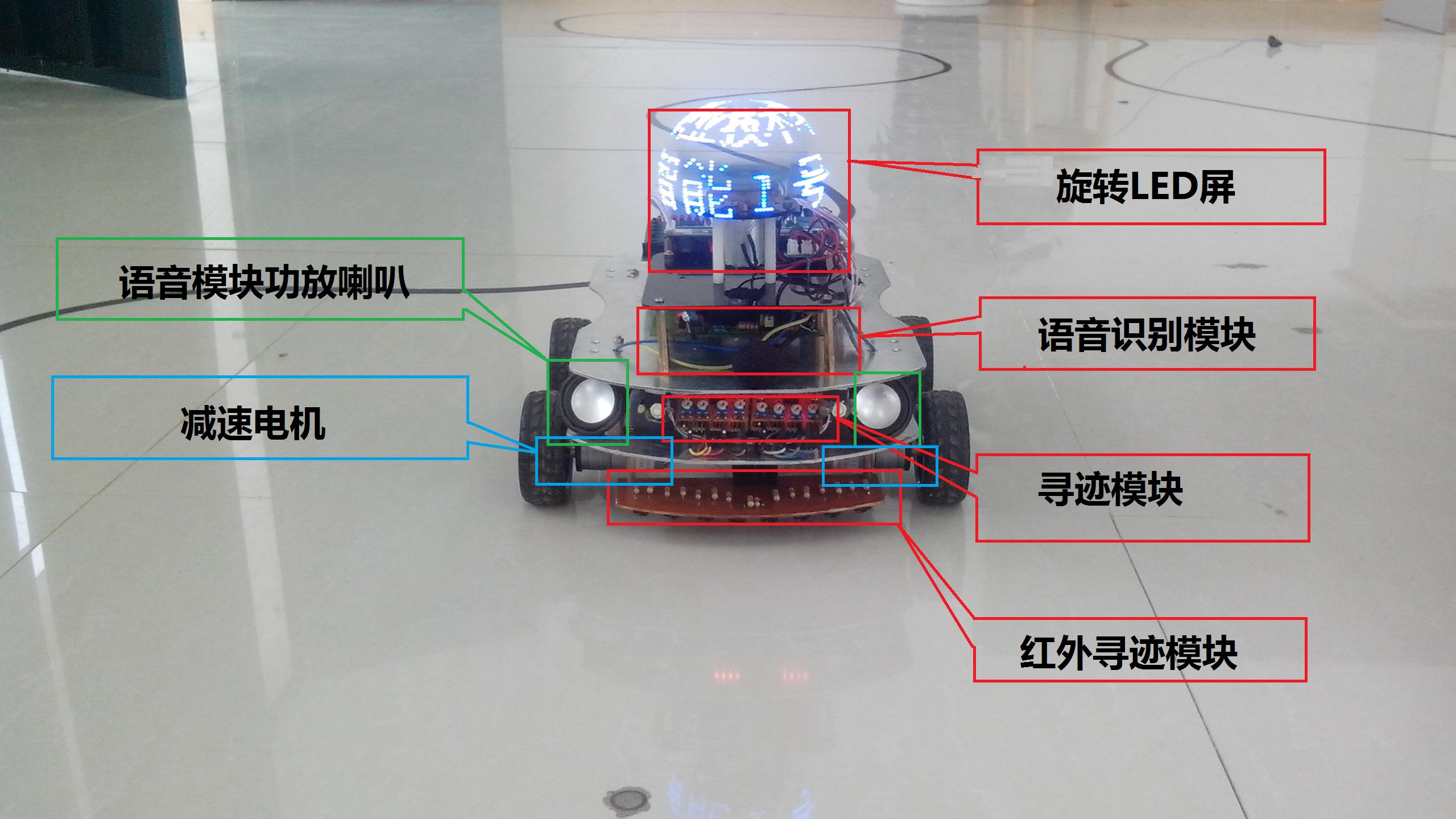 智能语音小车,语音智能小车英文