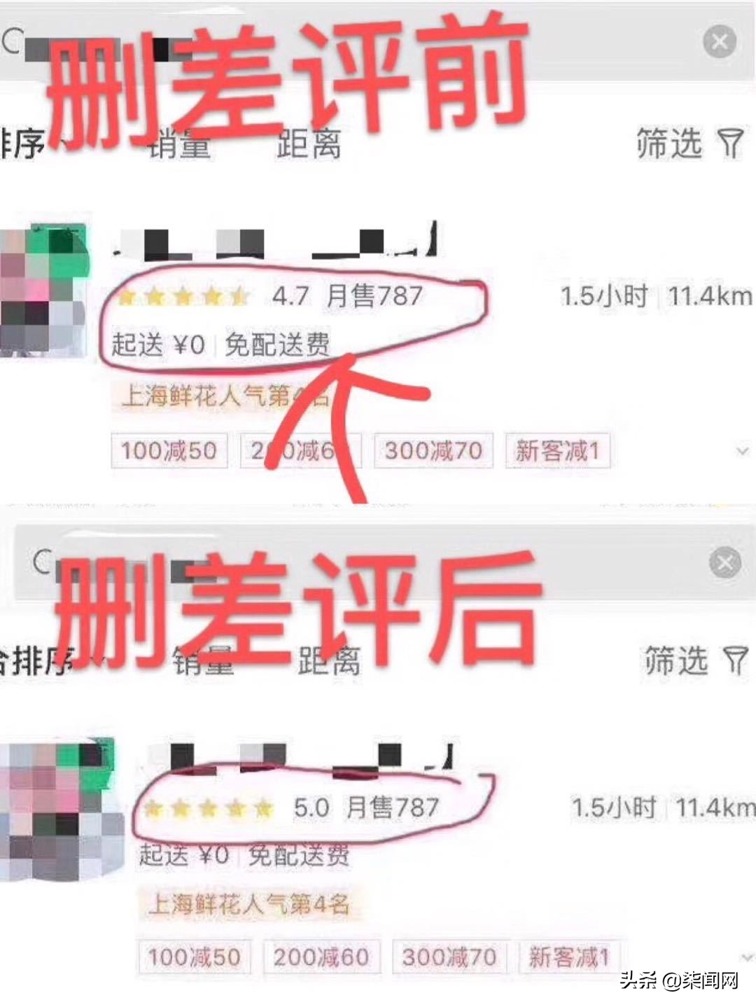 美团外卖怎么处理恶意评价,美团网外卖的差评下个月会恢复吗